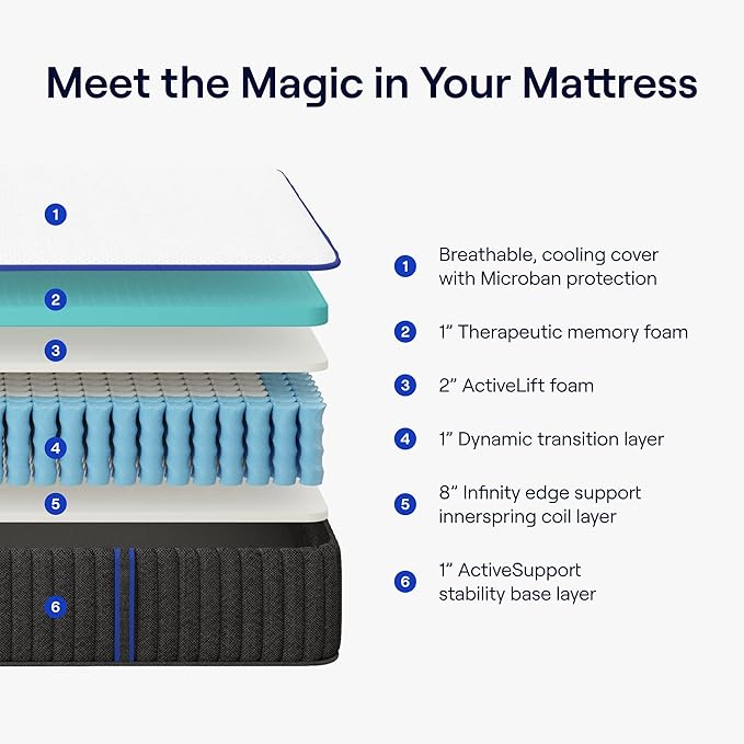 Nectar Original Hybrid additional photo